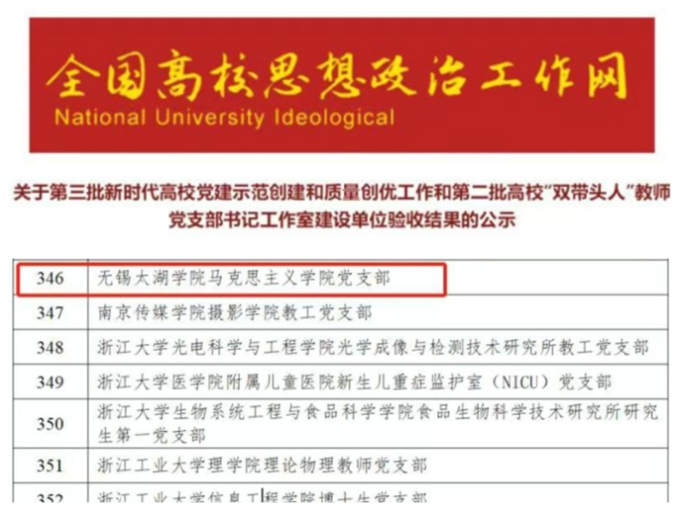 喜报!马克思主义学院党支部顺利通过602_拼图.jpg