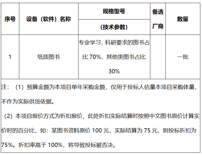 QQ截图20231121124800.png