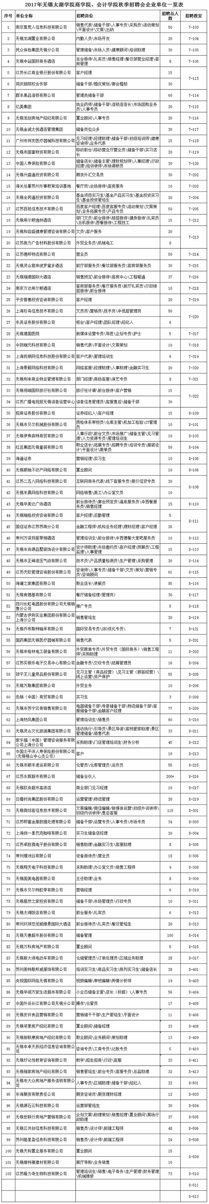 招聘单位.png
