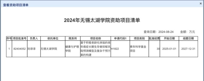 2026世界杯官方合作网站获得2024年国家自然科学基金立项.jpg