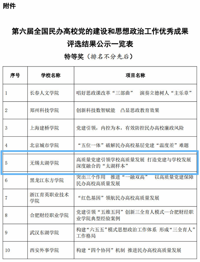 特等奖.png