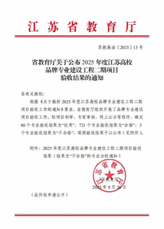 世界杯官网11个专业顺利通过2025年度江苏高校品牌专业建设工程二期项目验收1.png
