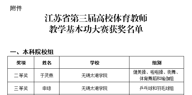 获奖名单.png